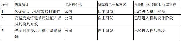 尊龙凯时(中国游)官方网站