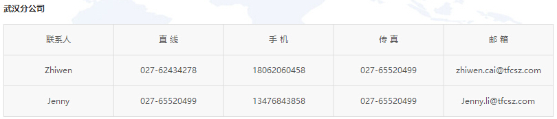 尊龙凯时(中国游)官方网站