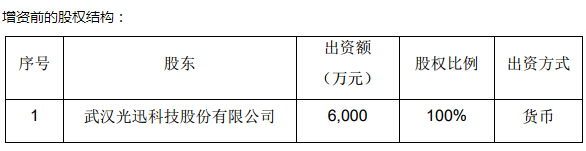 尊龙凯时(中国游)官方网站