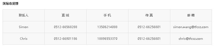 20180305074036_57341 尊龙凯时(中国游)官方网站