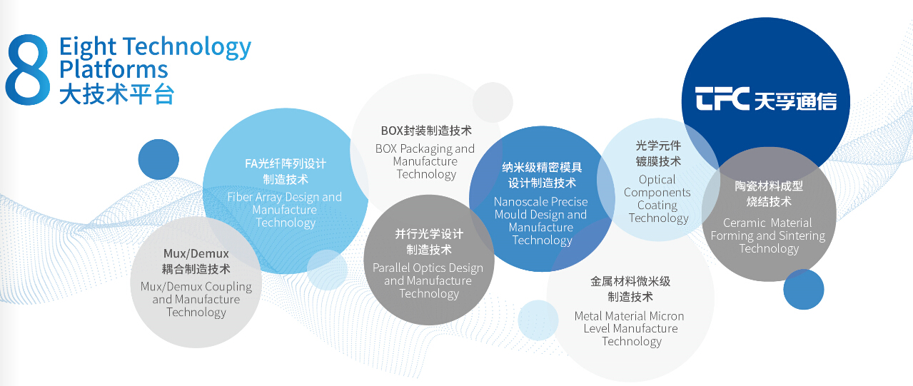 尊龙凯时(中国游)官方网站