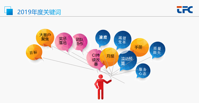 尊龙凯时(中国游)官方网站