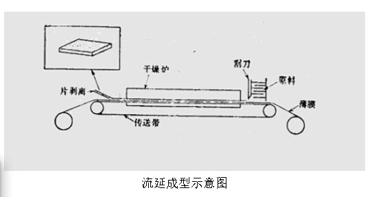 20190505030440_92776 尊龙凯时(中国游)官方网站
