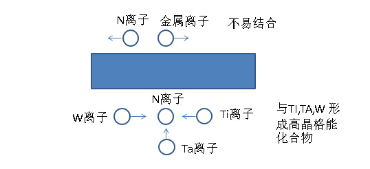 尊龙凯时(中国游)官方网站