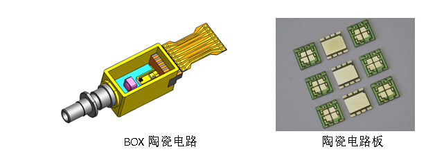 尊龙凯时(中国游)官方网站