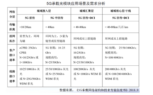 尊龙凯时(中国游)官方网站