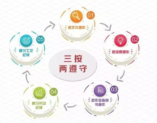 尊龙凯时(中国游)官方网站