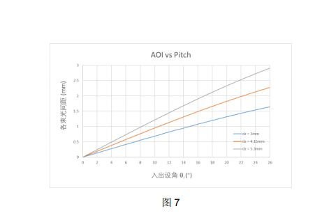 尊龙凯时(中国游)官方网站
