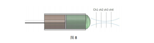 尊龙凯时(中国游)官方网站