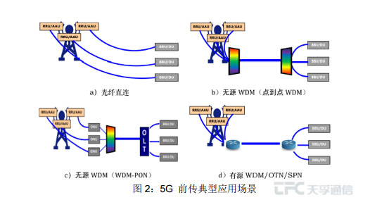 尊龙凯时(中国游)官方网站