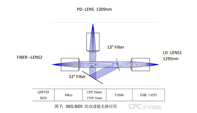 尊龙凯时(中国游)官方网站