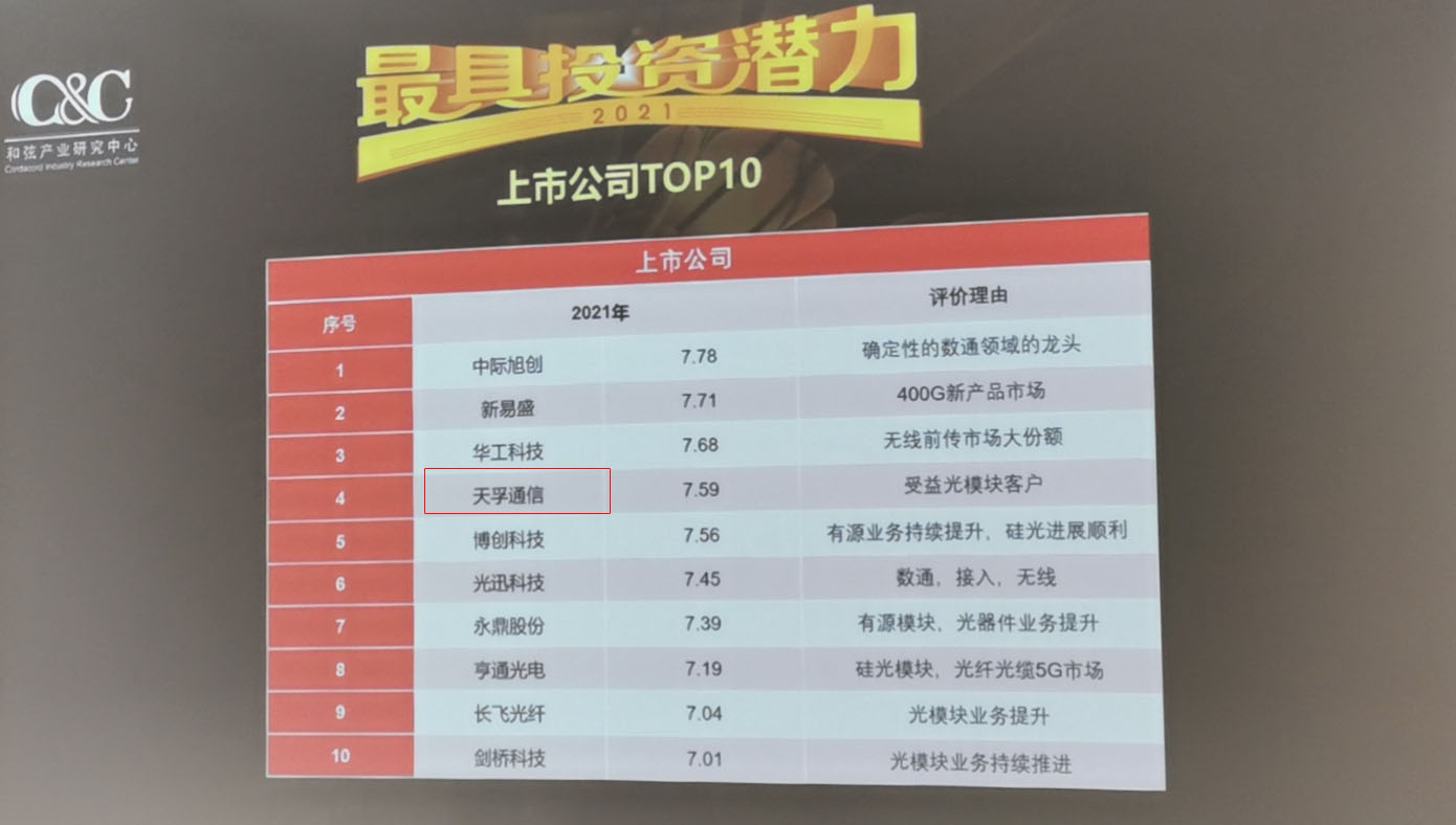 尊龙凯时(中国游)官方网站