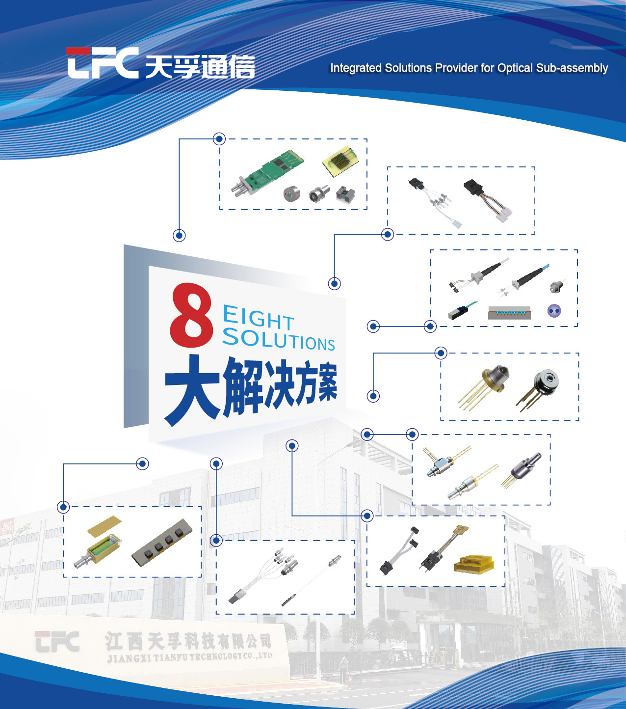 尊龙凯时(中国游)官方网站