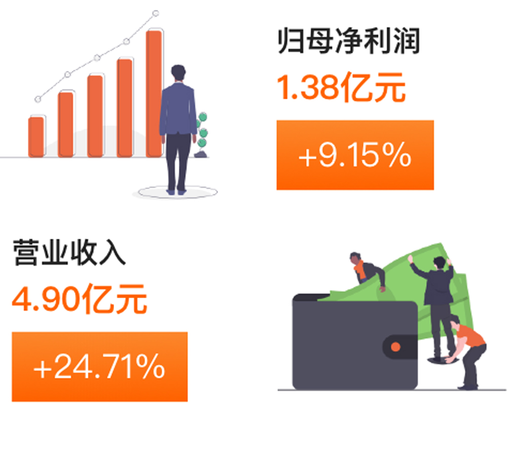 尊龙凯时(中国游)官方网站
