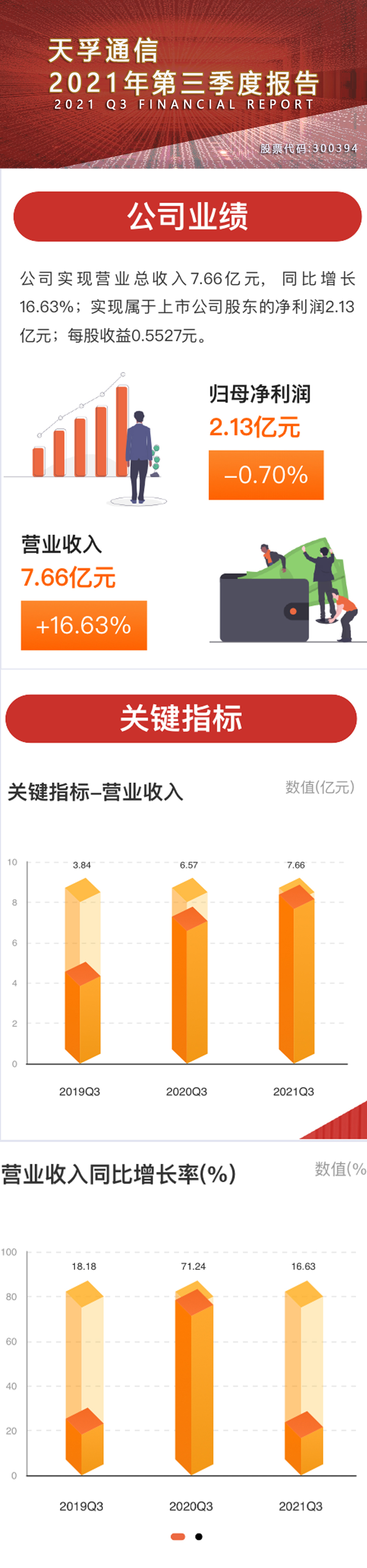 尊龙凯时(中国游)官方网站