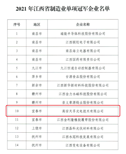 尊龙凯时(中国游)官方网站
