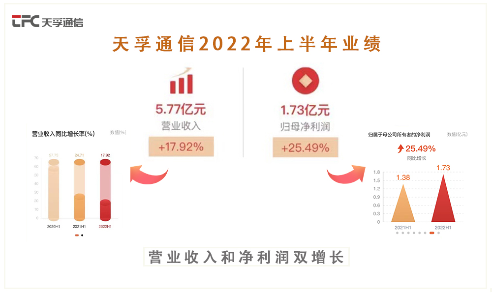 尊龙凯时(中国游)官方网站