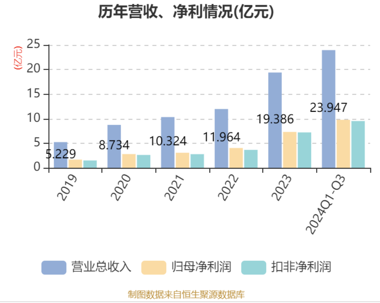 尊龙凯时(中国游)官方网站